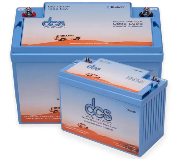 Lithium Car Batteries