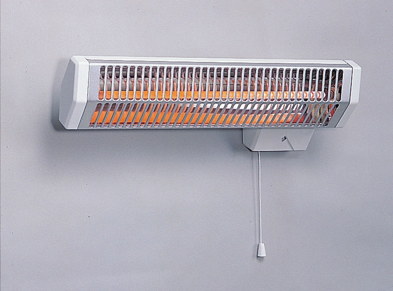 Infrared Heating Panels Efficiency