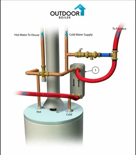  Residential Air To Air Heat Exchanger